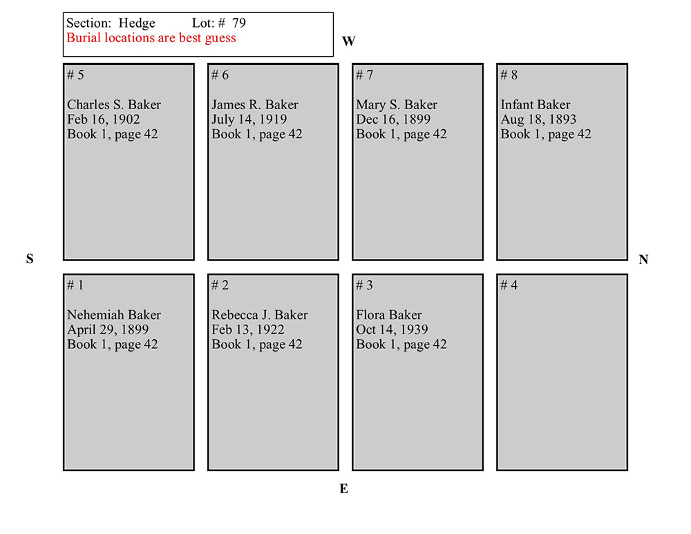 plotmap